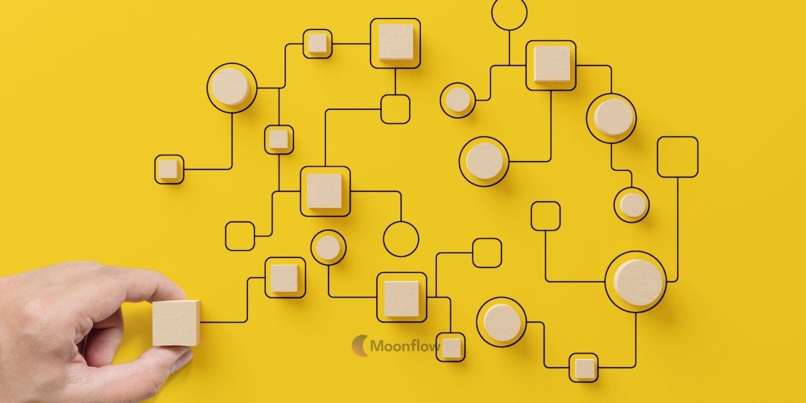 Cómo optimizar el flujo de cobranza estrategias e indicadores